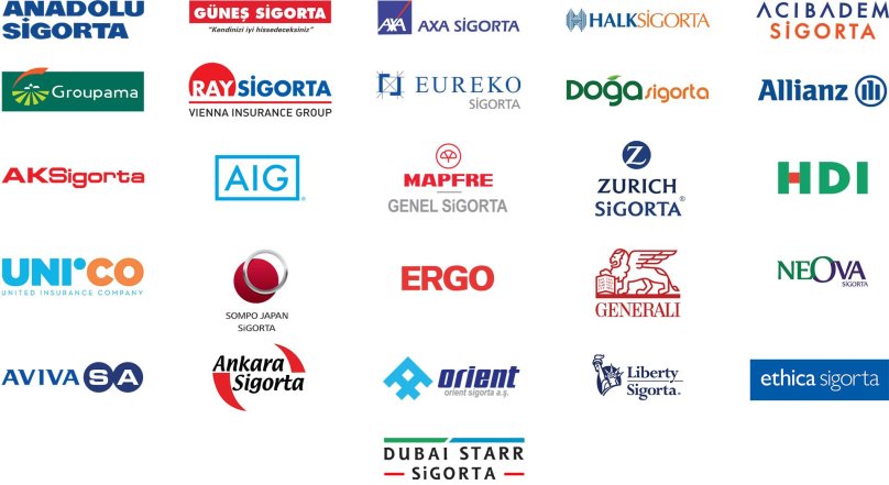 Sigortalar