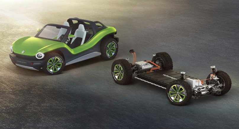 VW ID Buggy