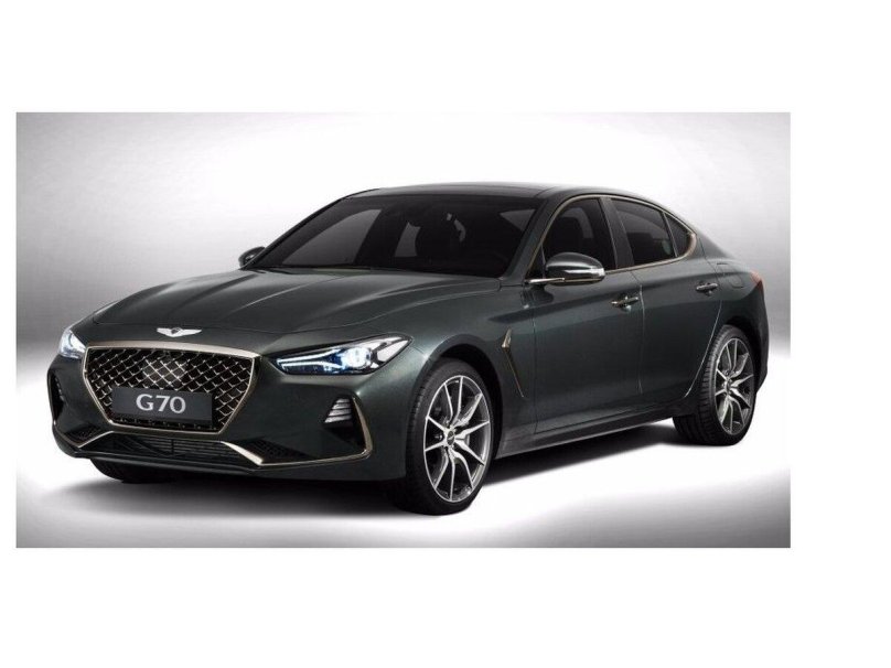 Genesis g70 2023