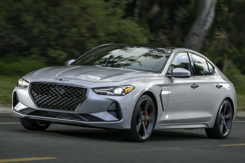 Hyundai Genesis g70 2021
