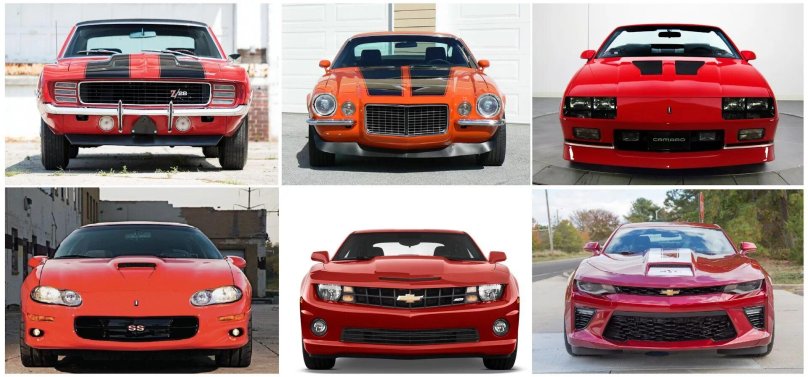 Шевроле Камаро 5 поколения