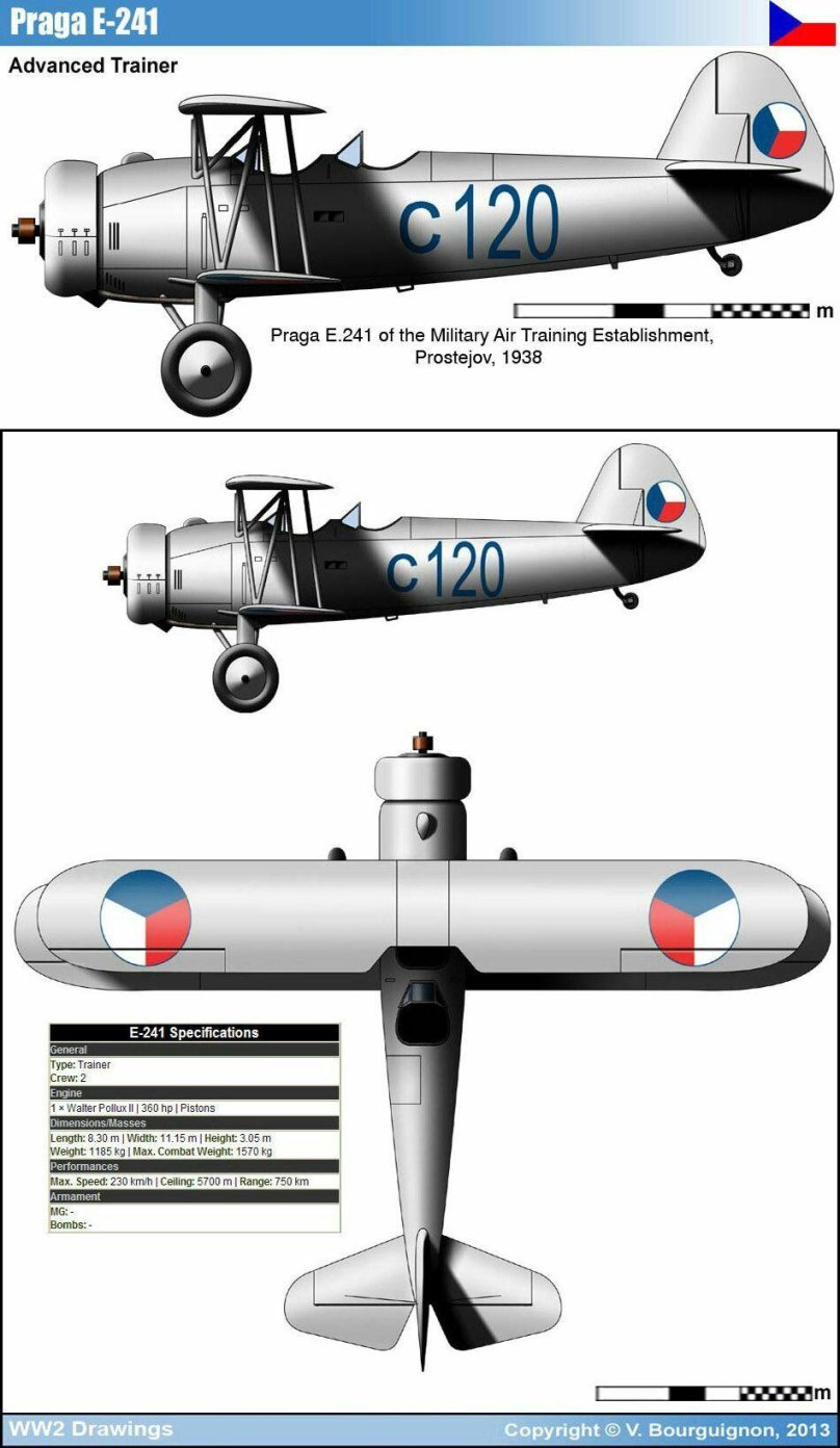 Praga e-241 Luftwaffe