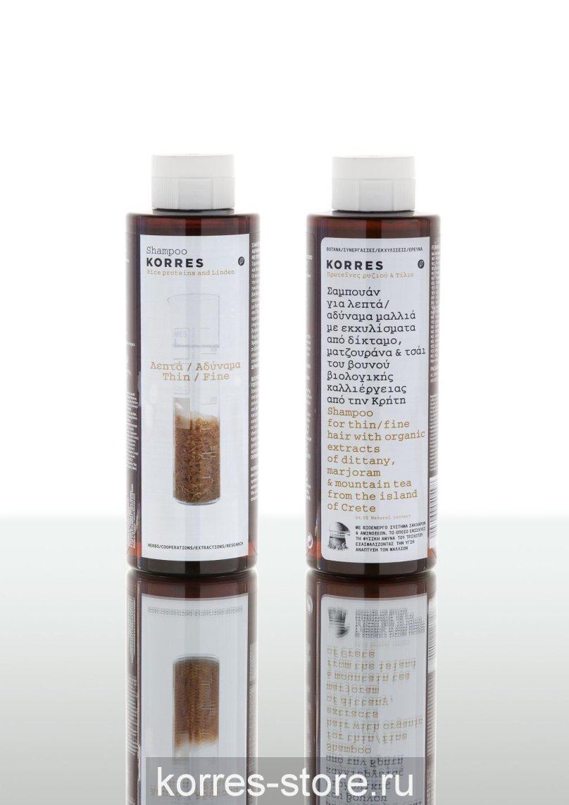 Коррес шампунь