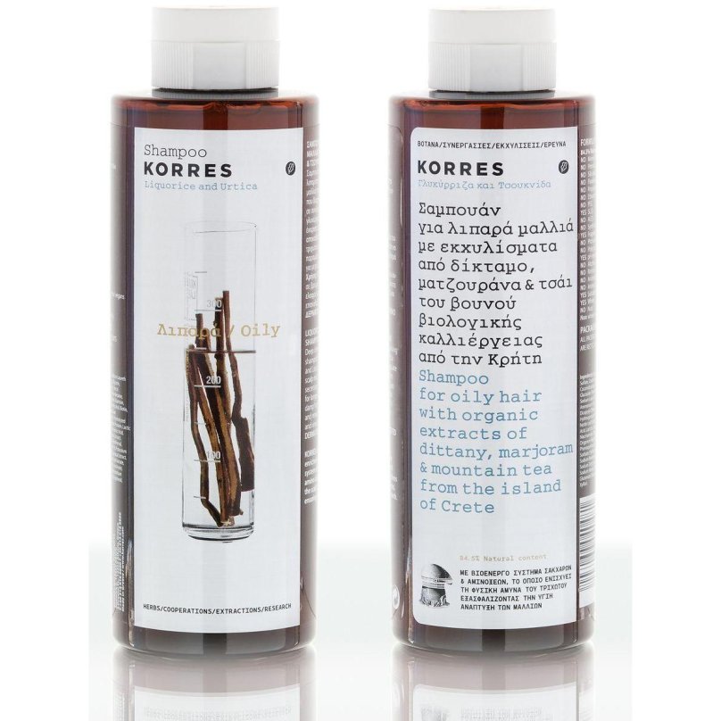 Косметика Коррес