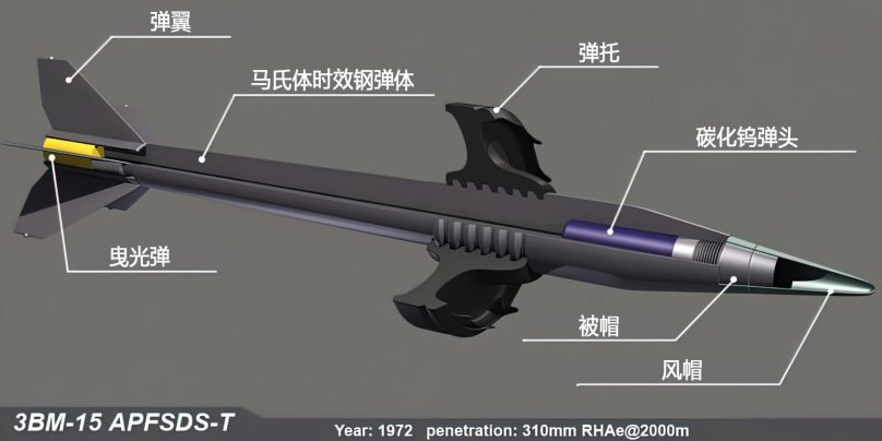 Бронебойный подкалиберный снаряд