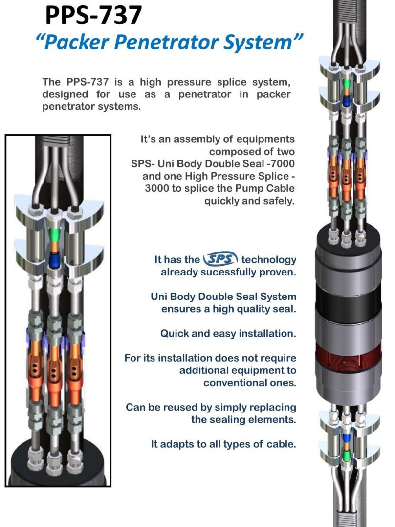 Пенетратор для скважины