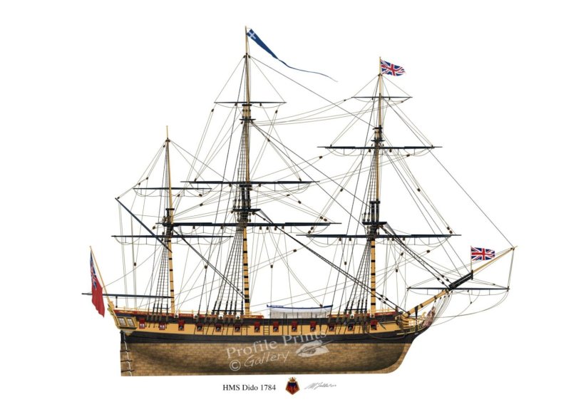 HMS Euryalus 1803