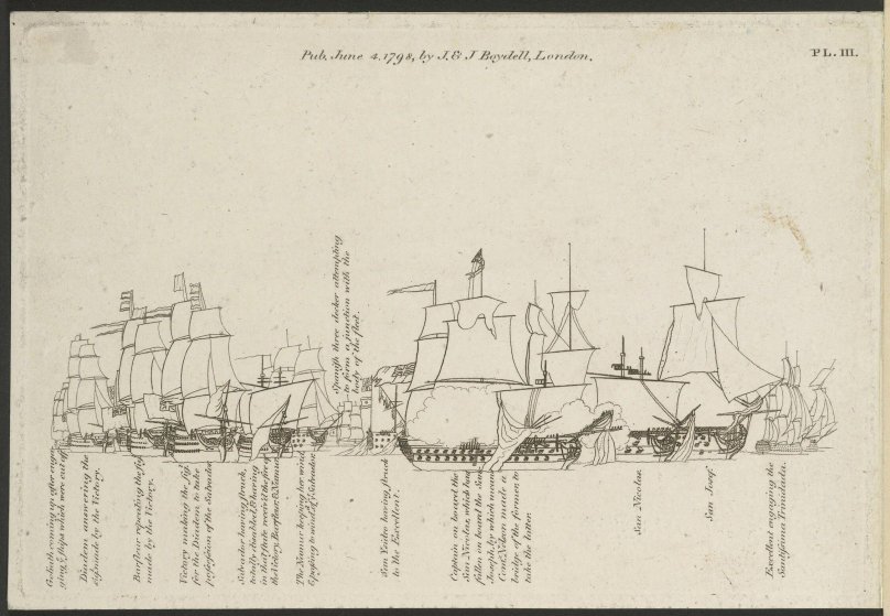 Сражение у мыса сент-Винсент