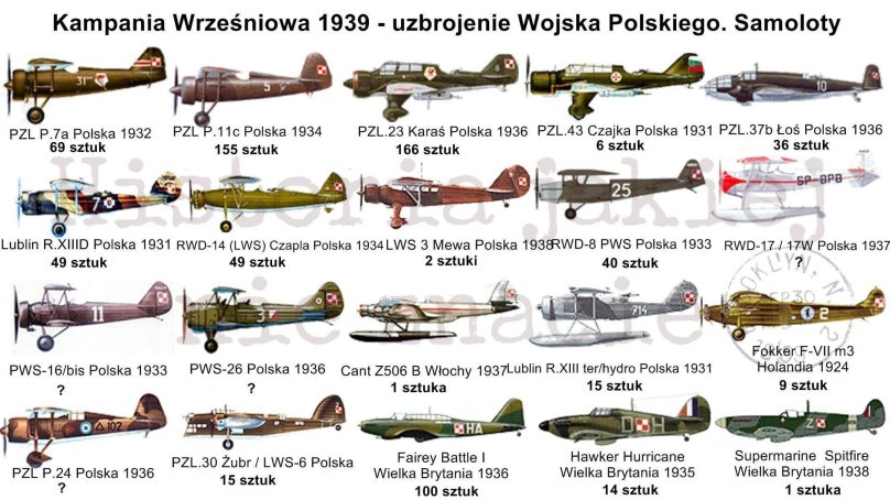 Авиация СССР второй мировой войны 1939-1945