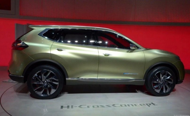 Nissan x-Trail новый концепт