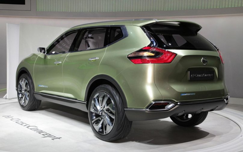 Nissan Rogue 2020