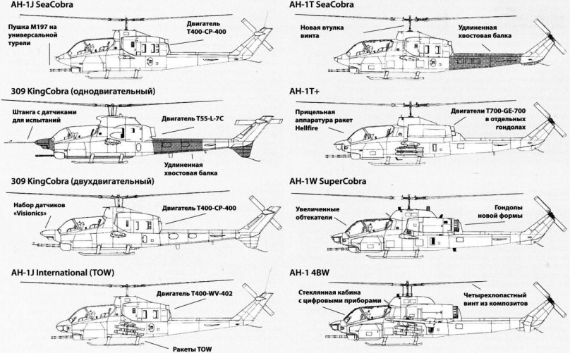 Ah 1 g Cobra чертежи