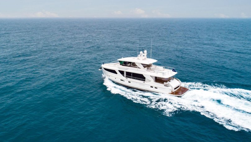 Horizon fd80 Skyline