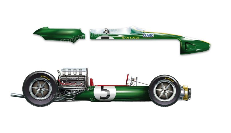 F1 Lotus 25