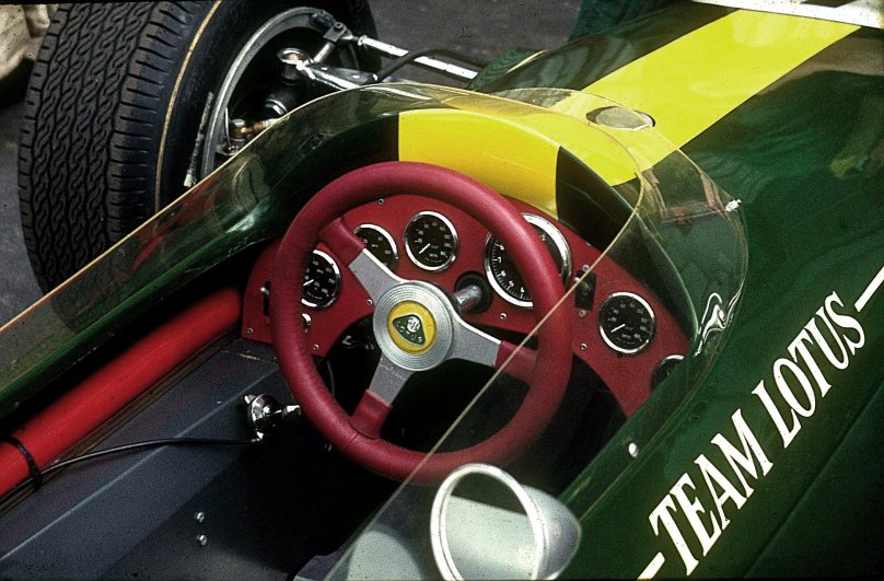 Руль формулы 1