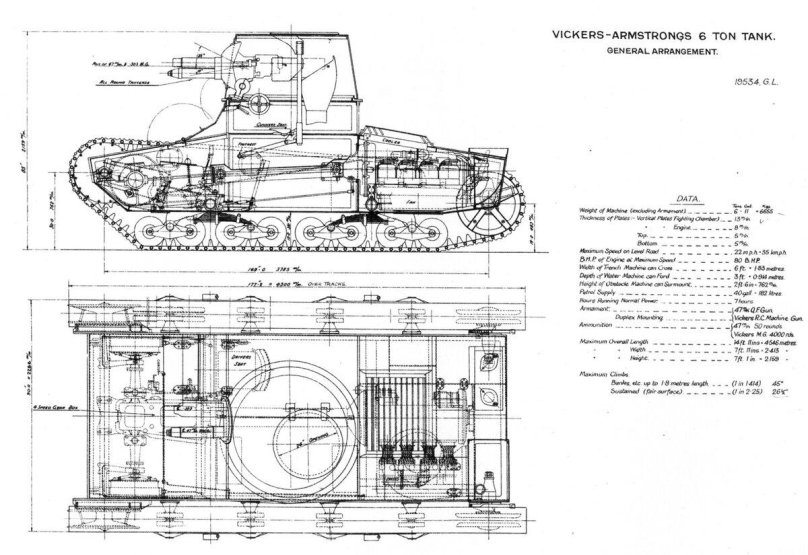 Vickers MK. E Type b