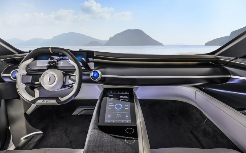 Спорткары будущего