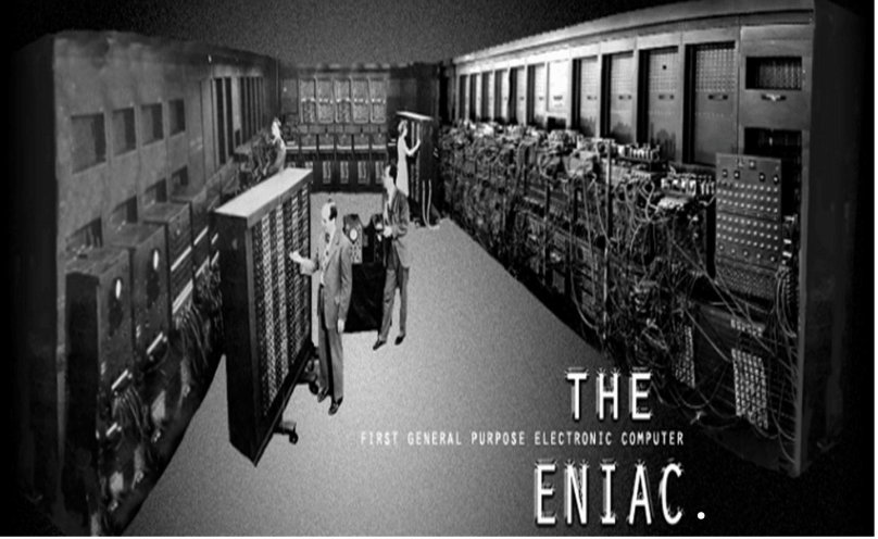 Eniac 1946
