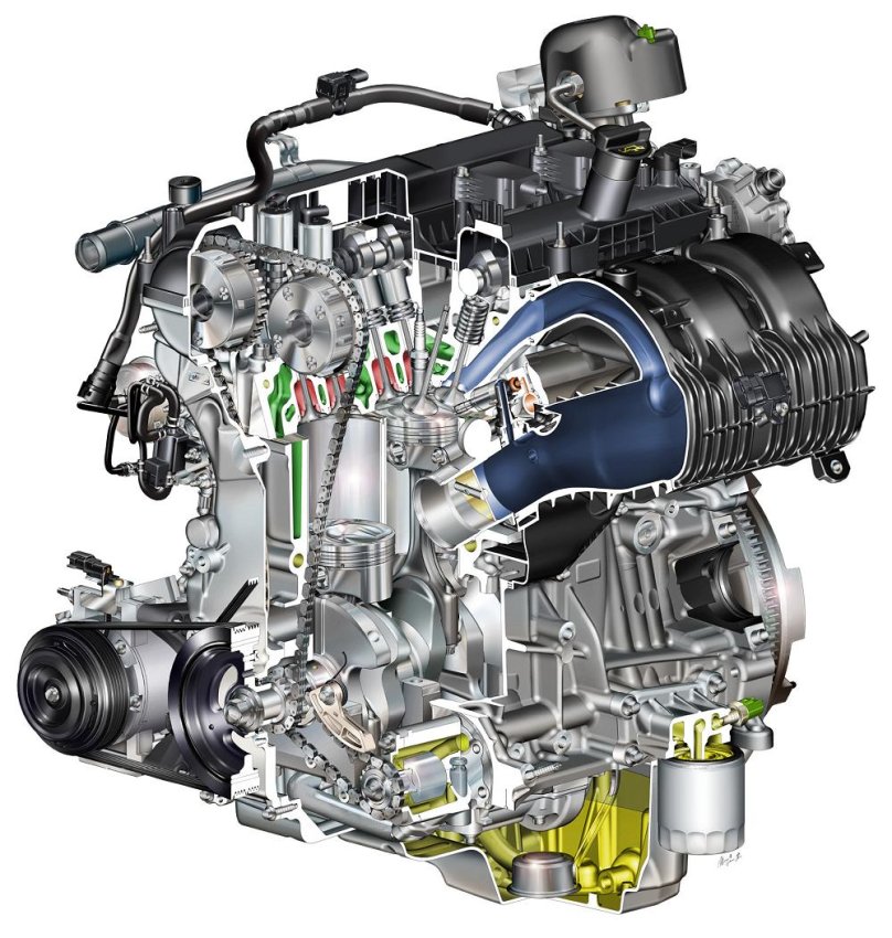 Ford ECOBOOST 2.3