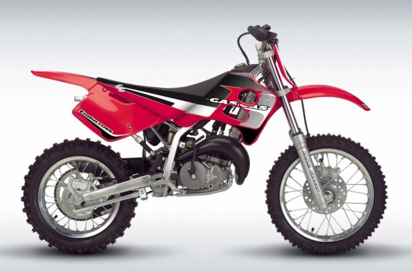 Gas Gas мотоциклы