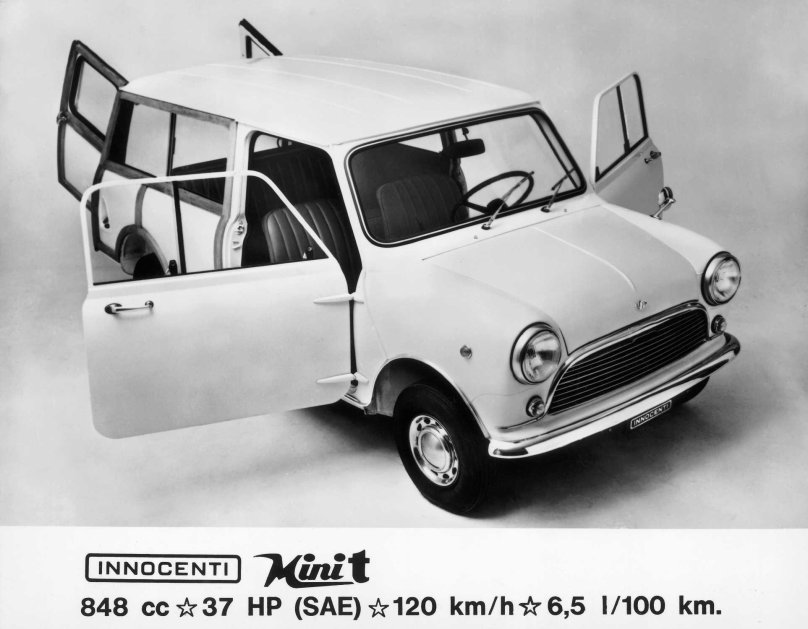 Инноченти автомобиль