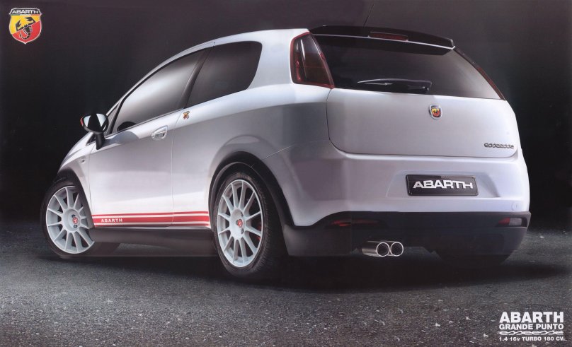 Fiat punto с фендерами