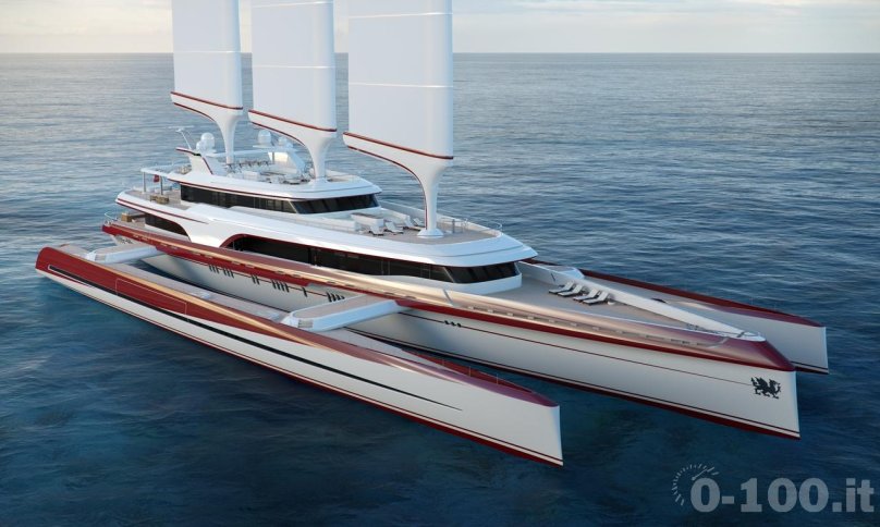 Яхта Dragonship 80