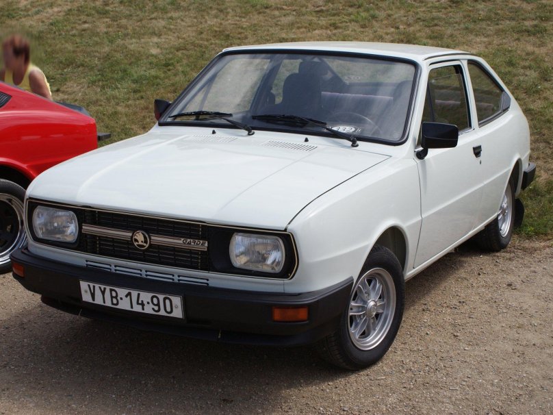 Шкода Гарде