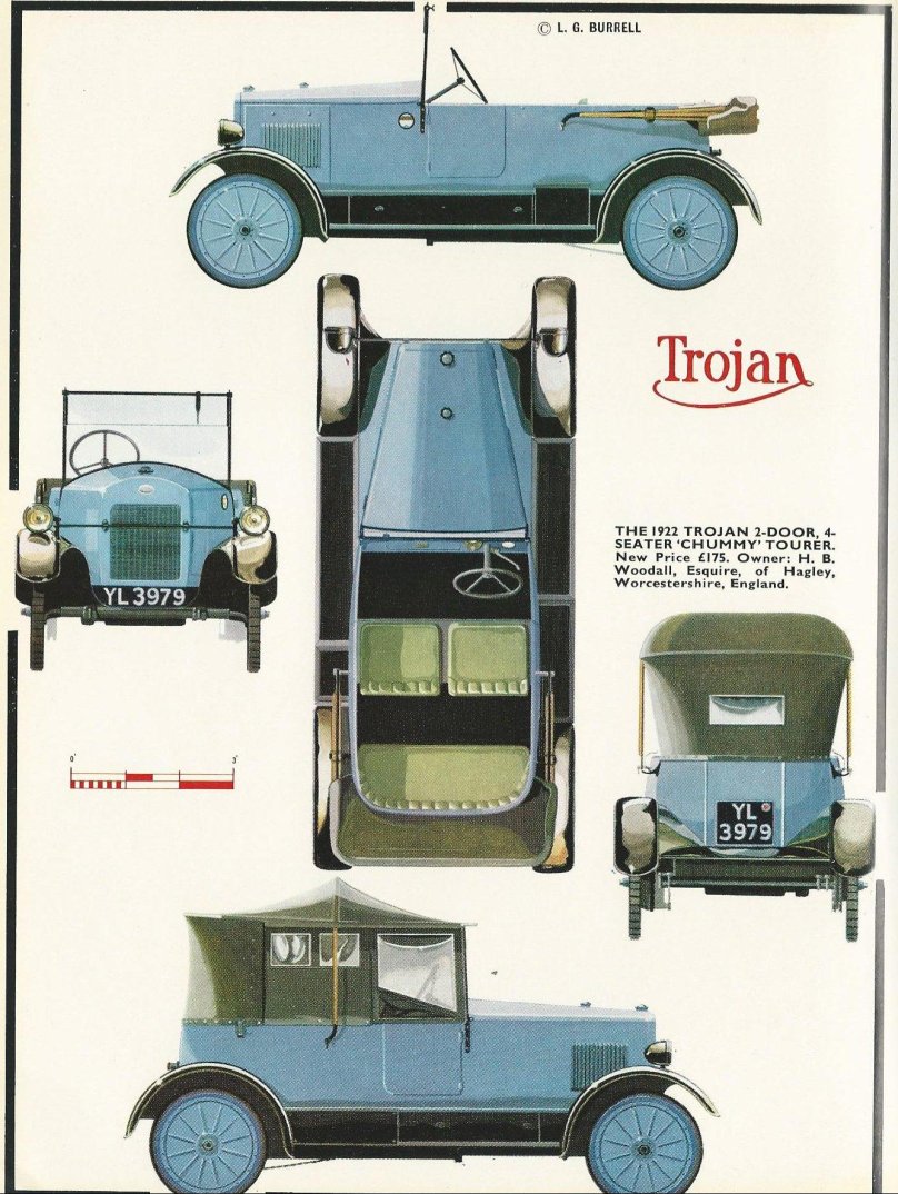Trojan автомобиль