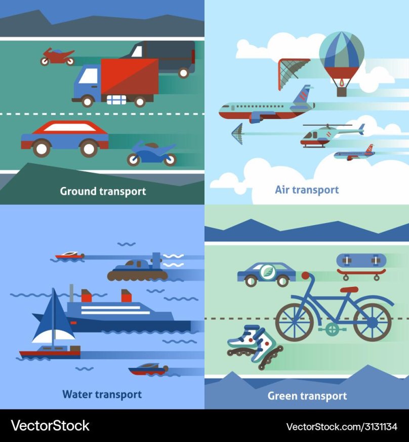 Types of Water transport
