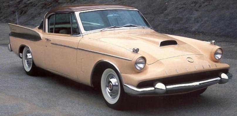 Packard Hawk 1958