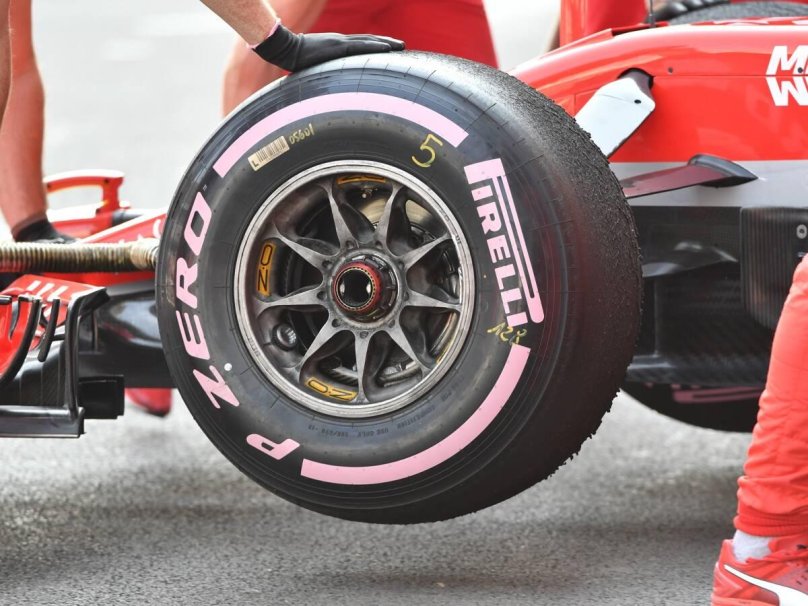 Pirelli f1