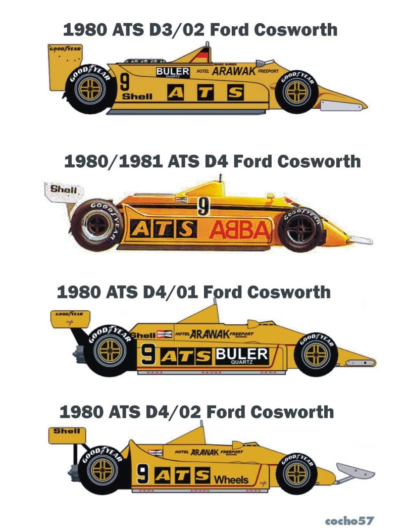 ATS 1981 f1