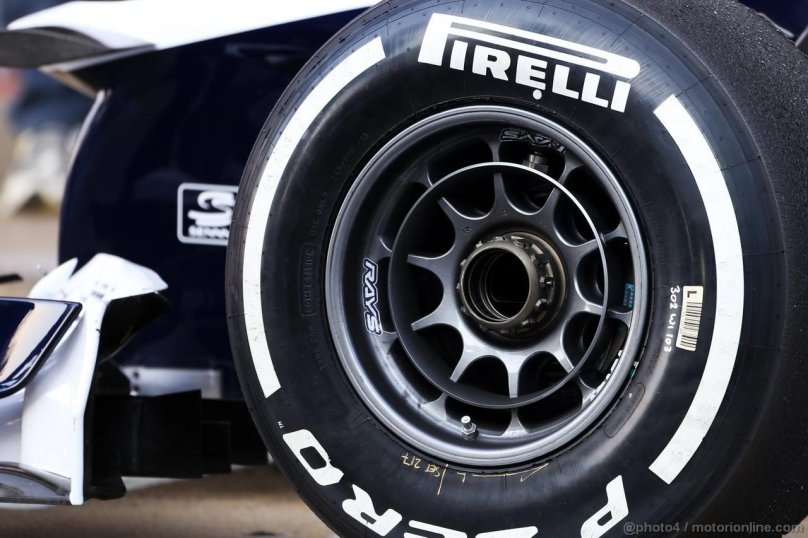 Колесо болида ф1