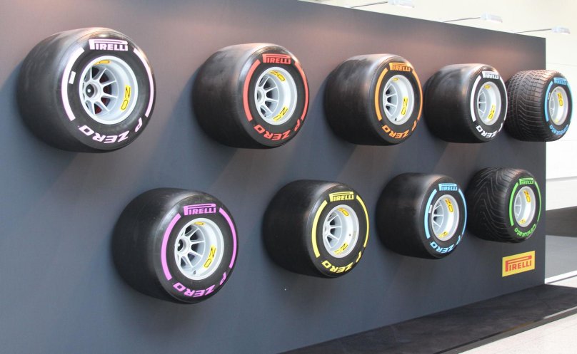 Pirelli f1 2022 Tyres