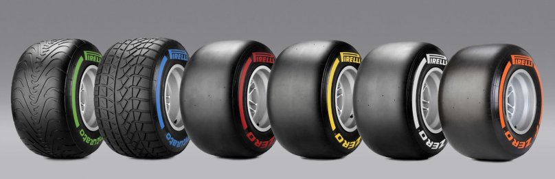 Pirelli Tyres f1