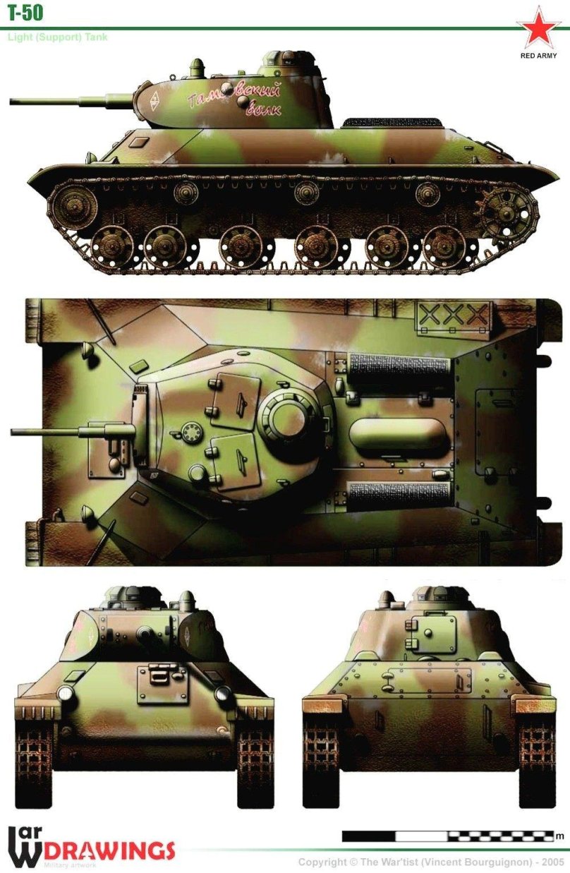 Танк т 50 альтернативная история