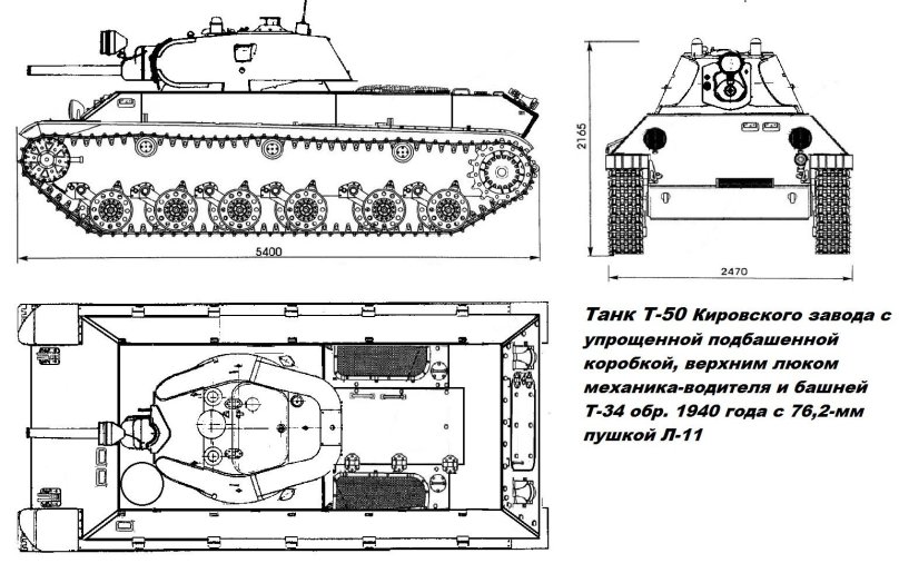 Танк т 50 альтернативная история