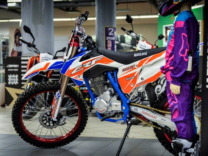 Кросс Motoland CRF 250