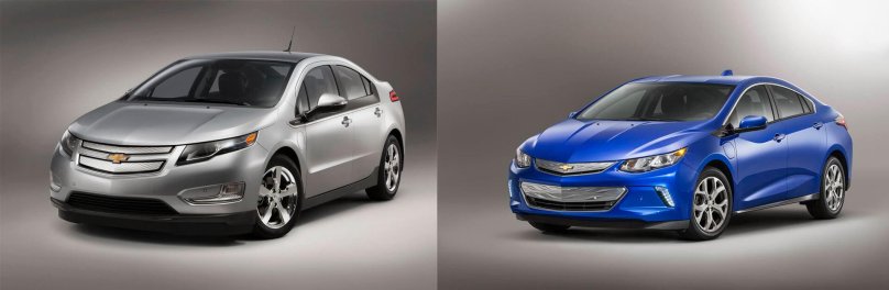 Chevrolet Volt 2022