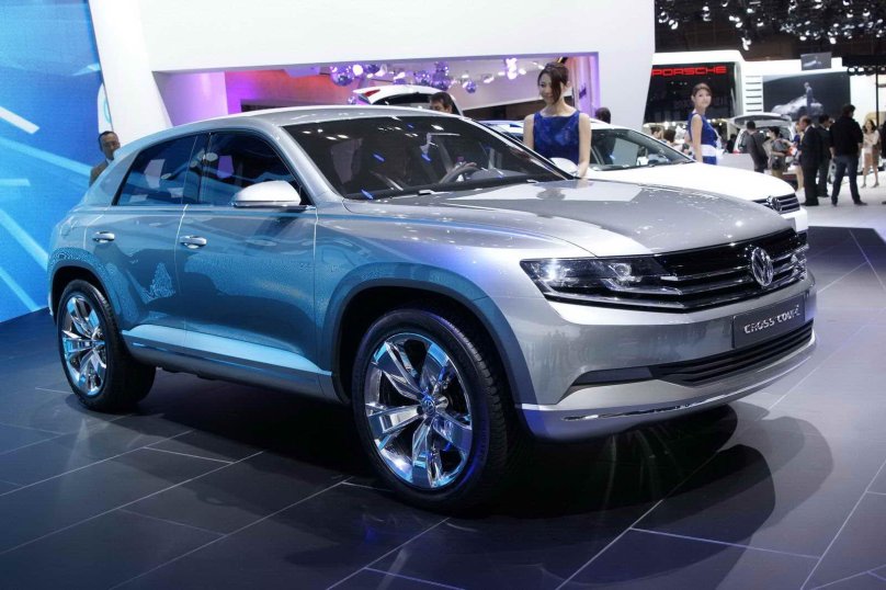 Фольксваген кросс Блю 2020