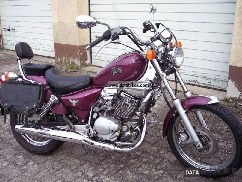 SYM Husky 150