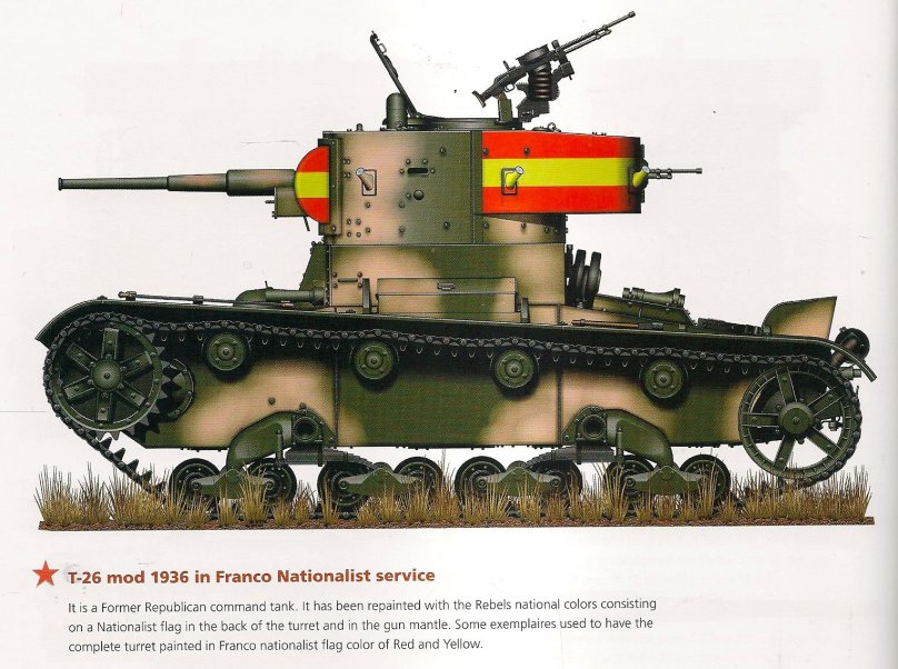 Т-26 Испания