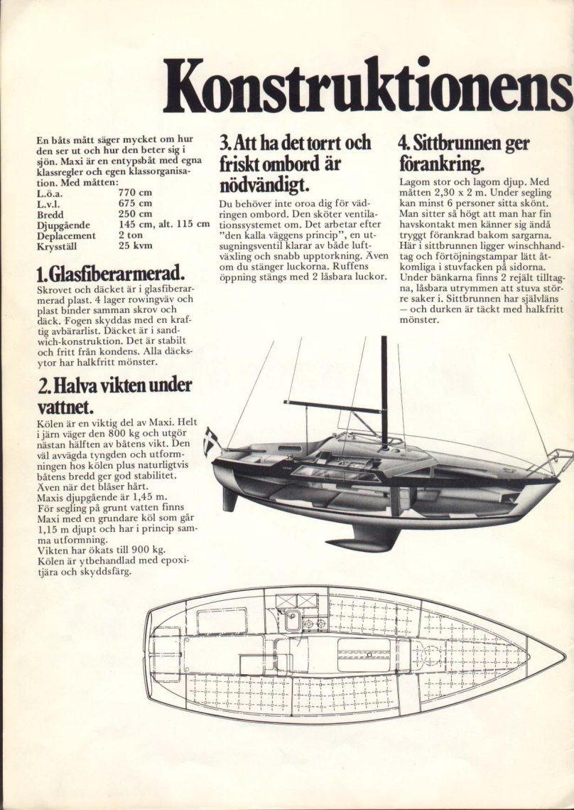 Макси 77 яхта характеристики