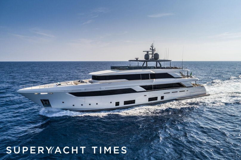 Мегаяхты 2023