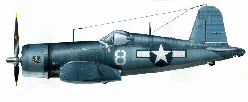 Chance Vought f4u Corsair