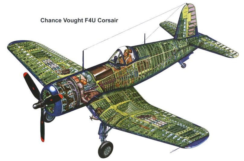 Истребитель ф-4 Корсар
