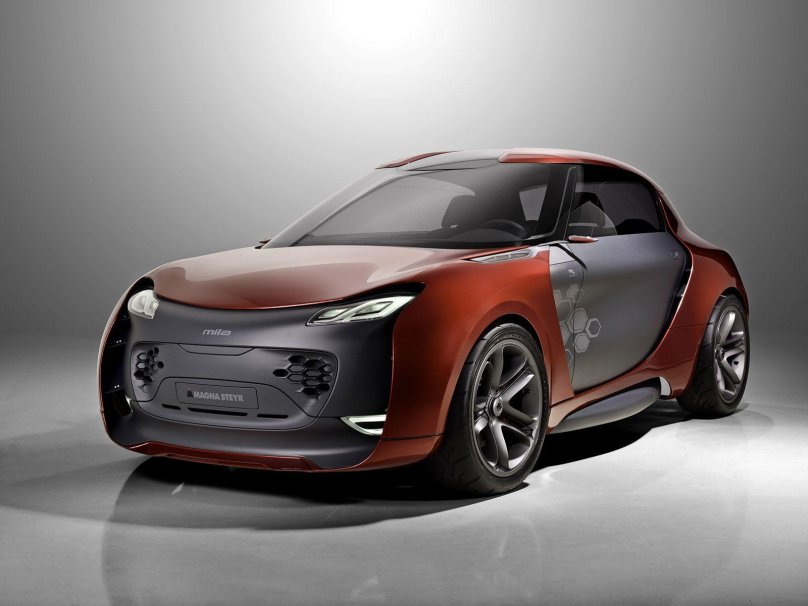 Cardi концепты