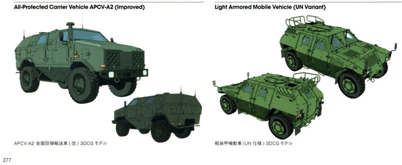 Dingo ATF бронеавтомобиль