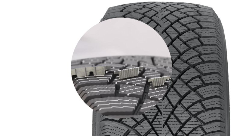 Nokian Tyres Hakkapeliitta r5